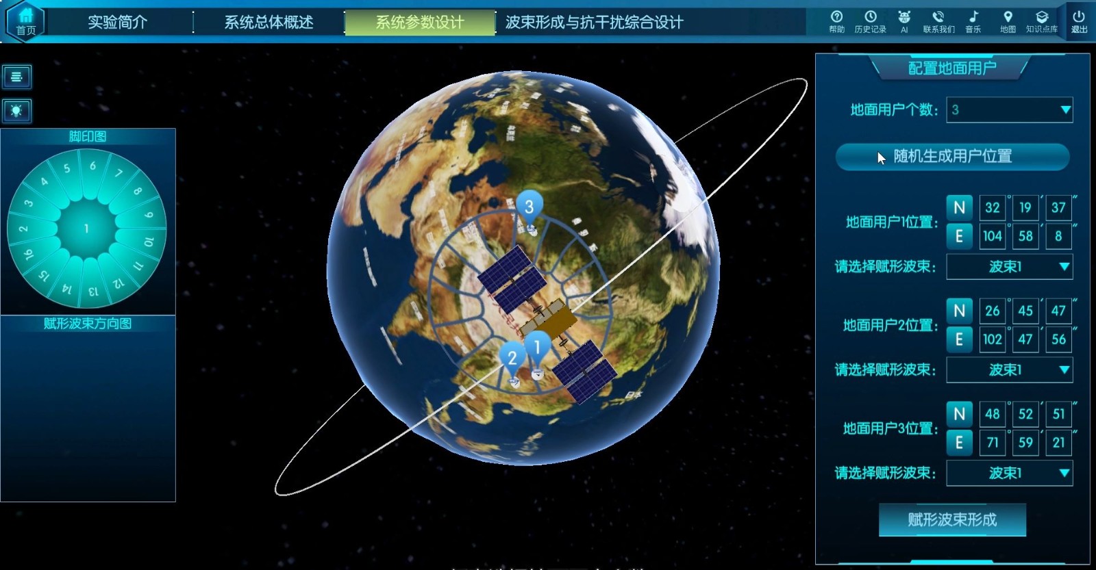 案例分享 | 卫星通信载荷波束形成与抗干扰虚拟仿真实验
