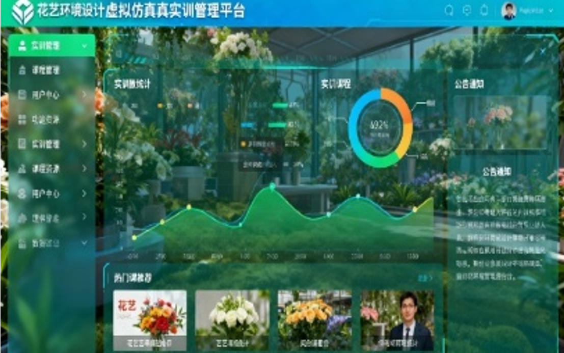 资源共享与开放服务机制