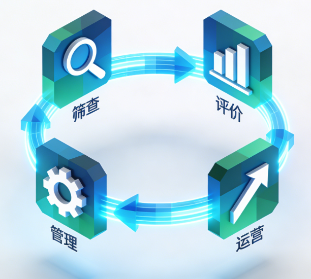 贯穿“筛-评-管-营”的健康管理全流程闭环