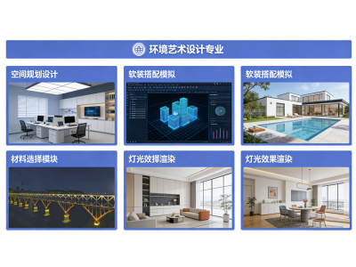 智能三谱一库,驱动教学内容与岗位精准对接
