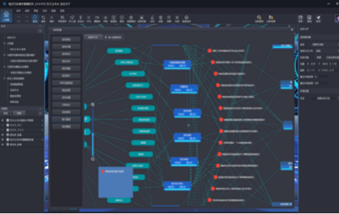 智能教学大脑：“三谱一库”体系