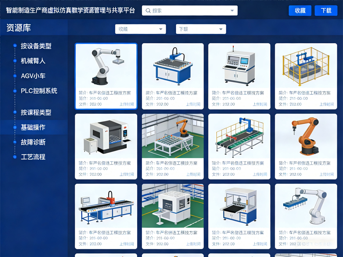 智能制造生产线虚拟仿真教学资源管理与共享平台