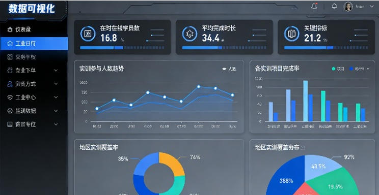 全程智控，闭环管理