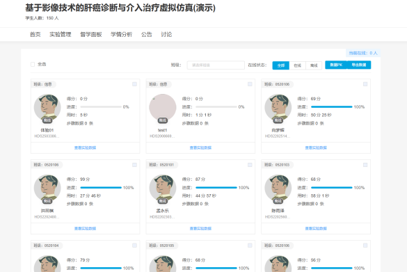 建立实训室与资源的统一管理体系
