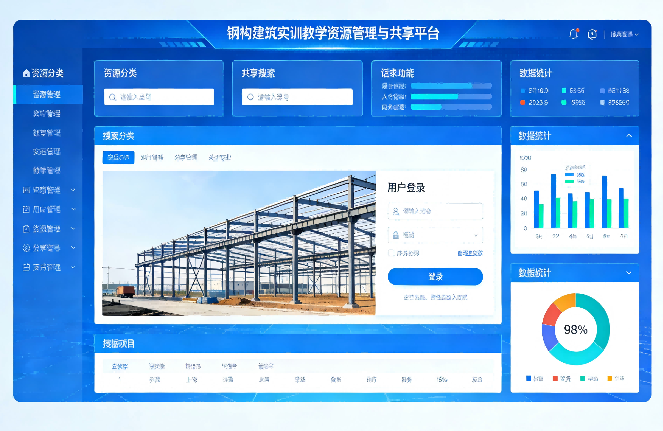 钢结构建筑实训教学资源管理与共享平台