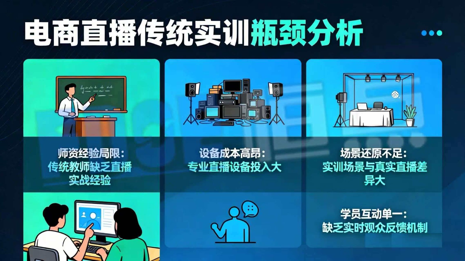AI+XR构建电商直播智慧实训新生态，数智化实训室的特色架构