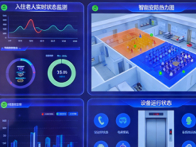 数据可视化驱动管理决策能力培养