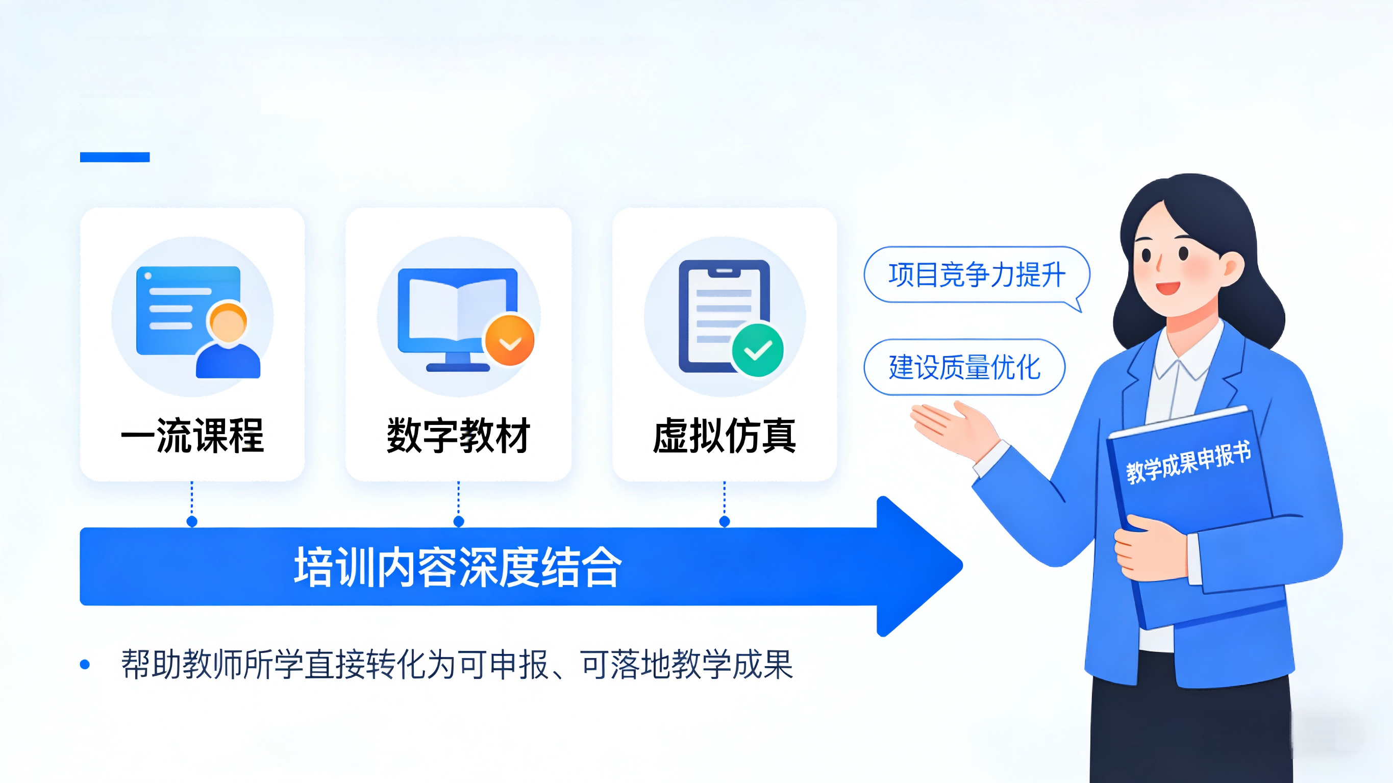 成果导向，支撑重大项目申报与建设