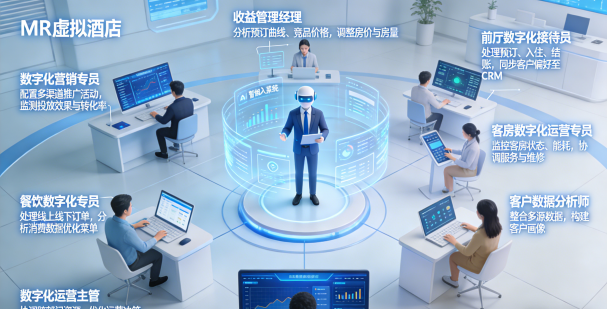 科研创新：形成“教学—行为—数据”教研新闭环