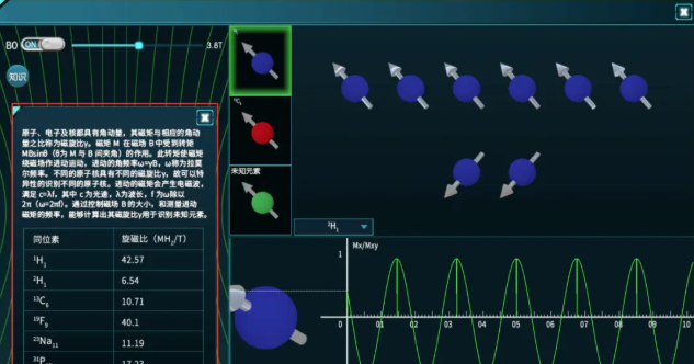 医学影像技术多维认知与安全规训系统