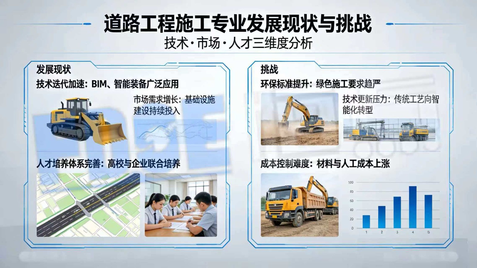 道路工程施工XR智慧实训室：破解产教融合痛点，赋能职业教育智慧化转型