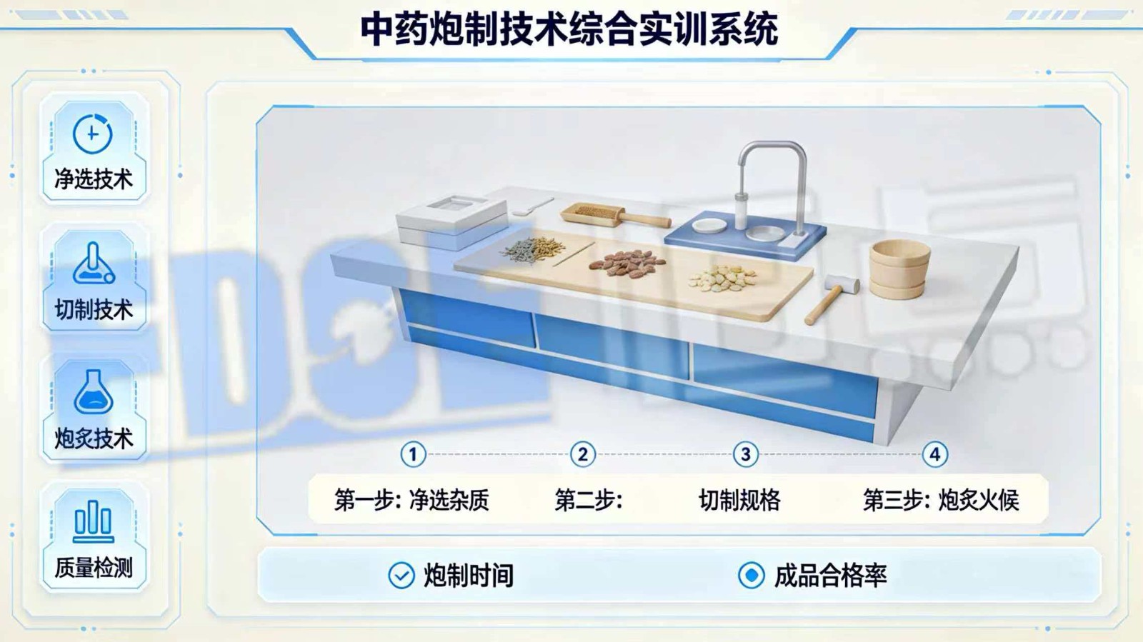 智慧实训重塑职教教学管理：中药炮制智慧实训室的数字引擎