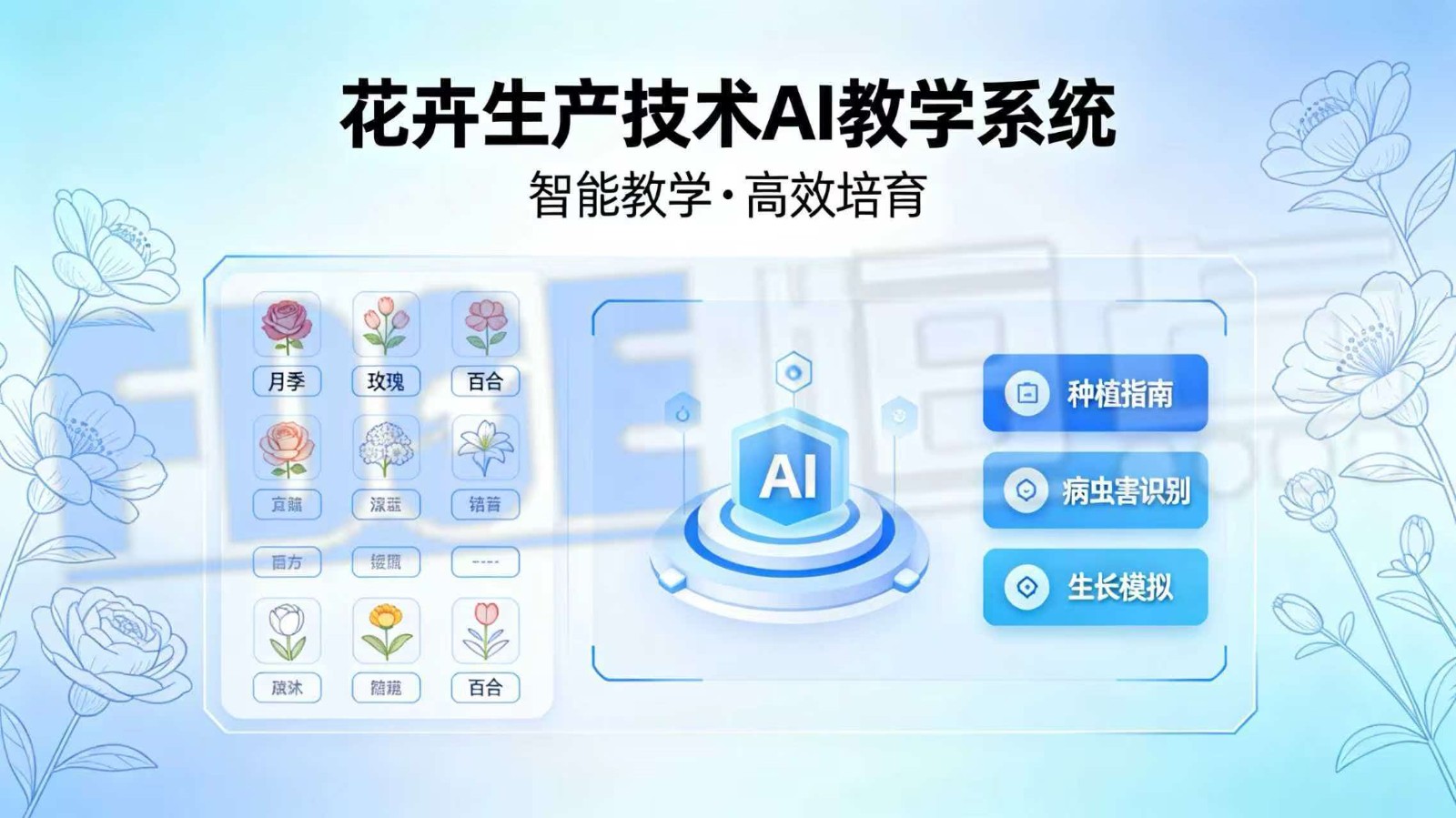 AI+花卉生产技术智慧实训室，以智能实训培养实战人才