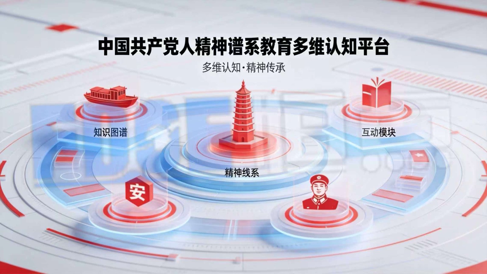 沉浸式思政精神谱系智慧教学，让学习从“听讲”变为“亲历”