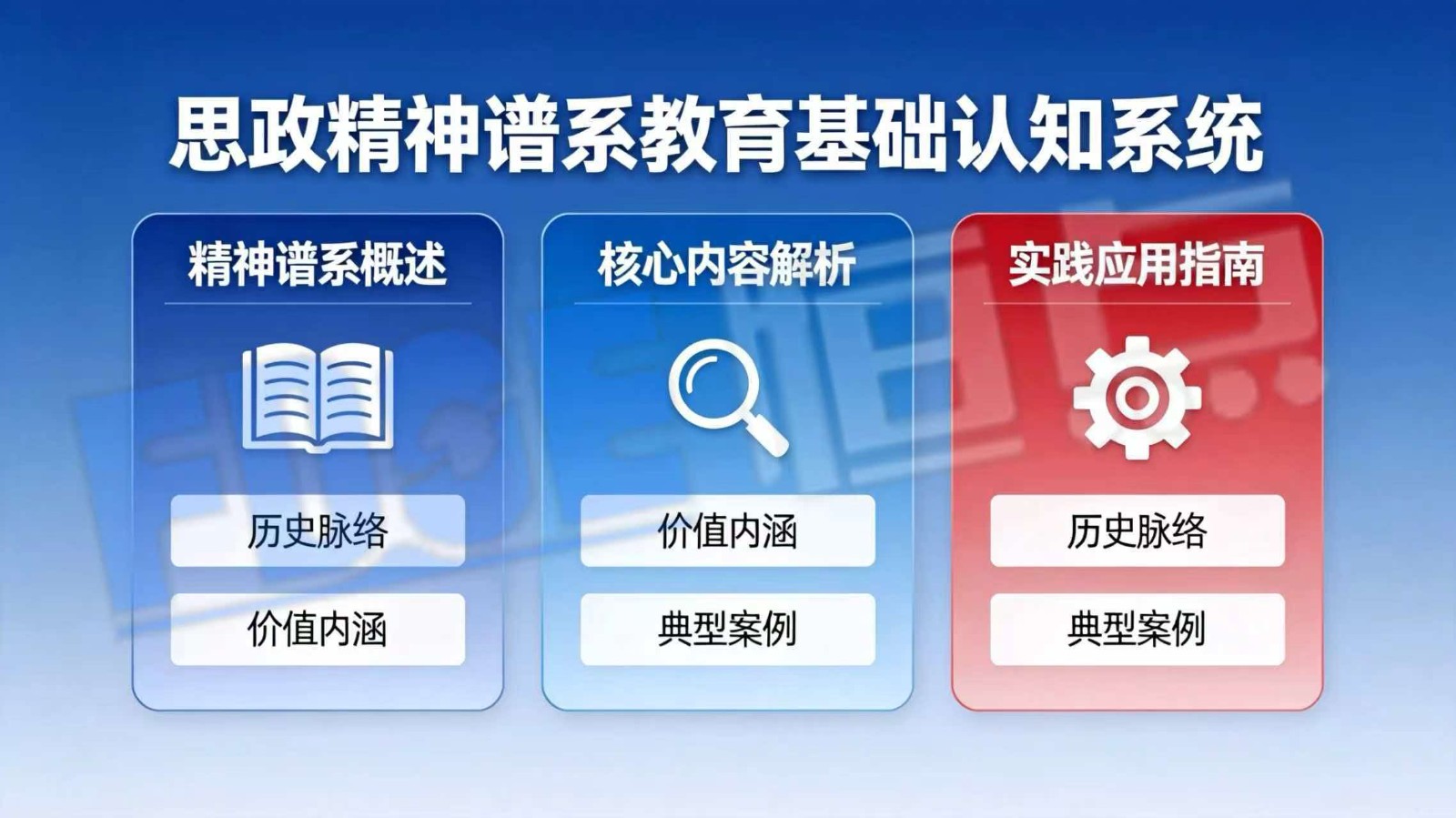 精神谱系教育未来学习中心 打造沉浸式思政学习空间