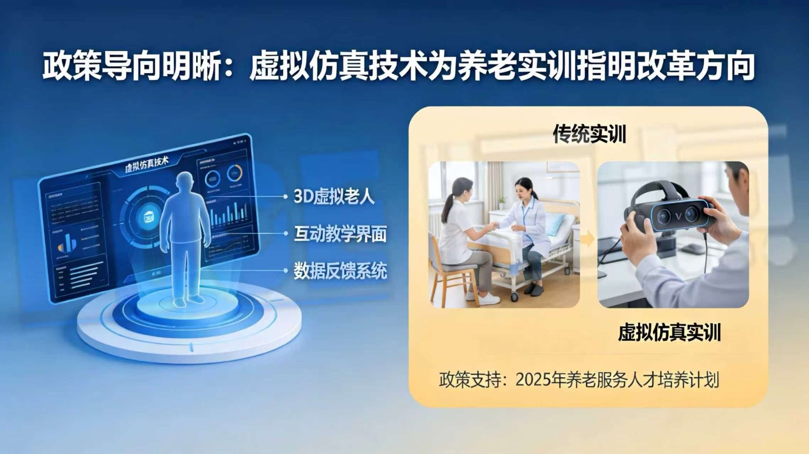AI+XR 养老机构运营管理智慧实训室：打造养老专业未来学习新生态