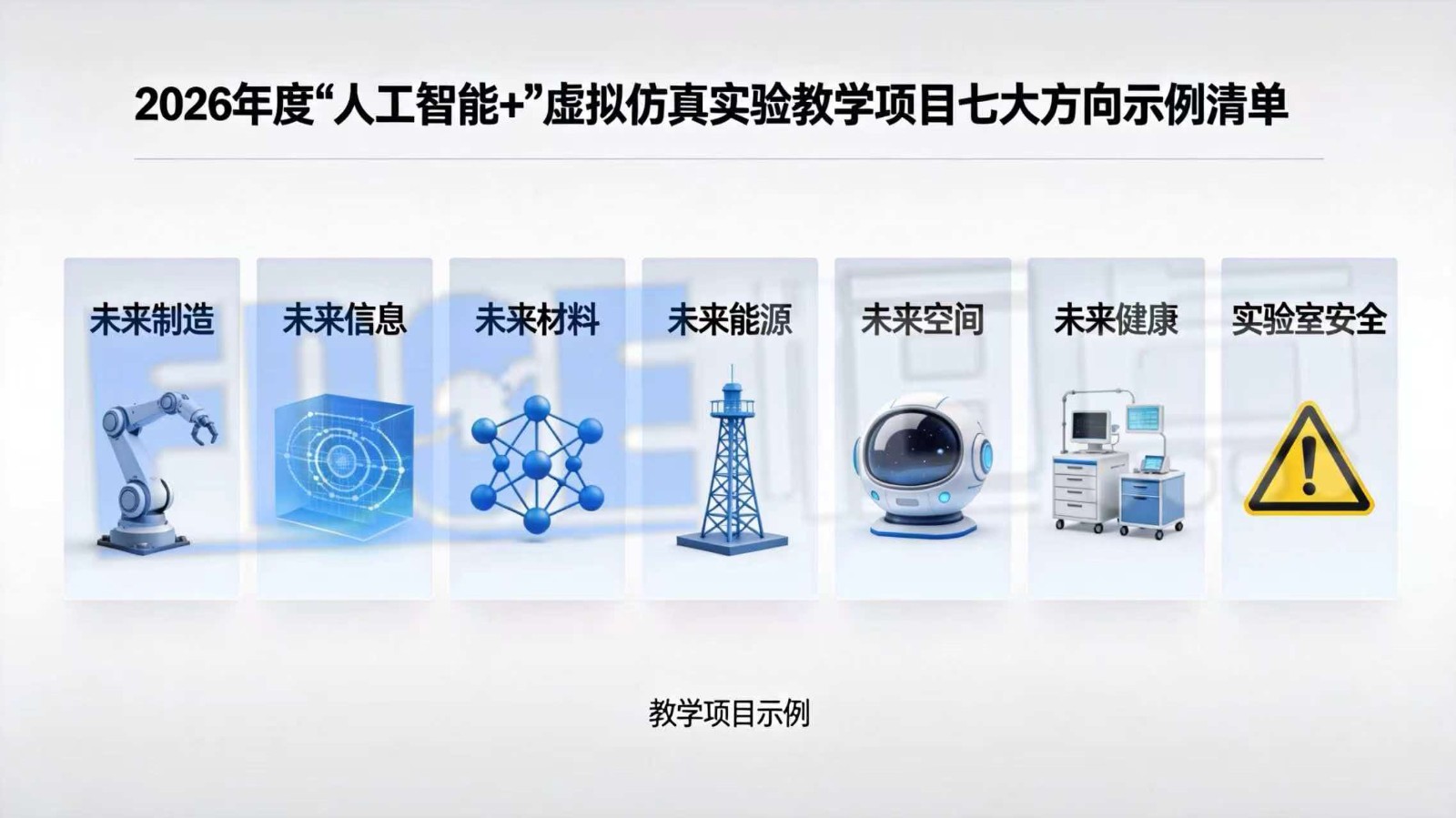 2026年度“人工智能+”虚拟仿真实验教学项目：7大建设方向逐条拆解