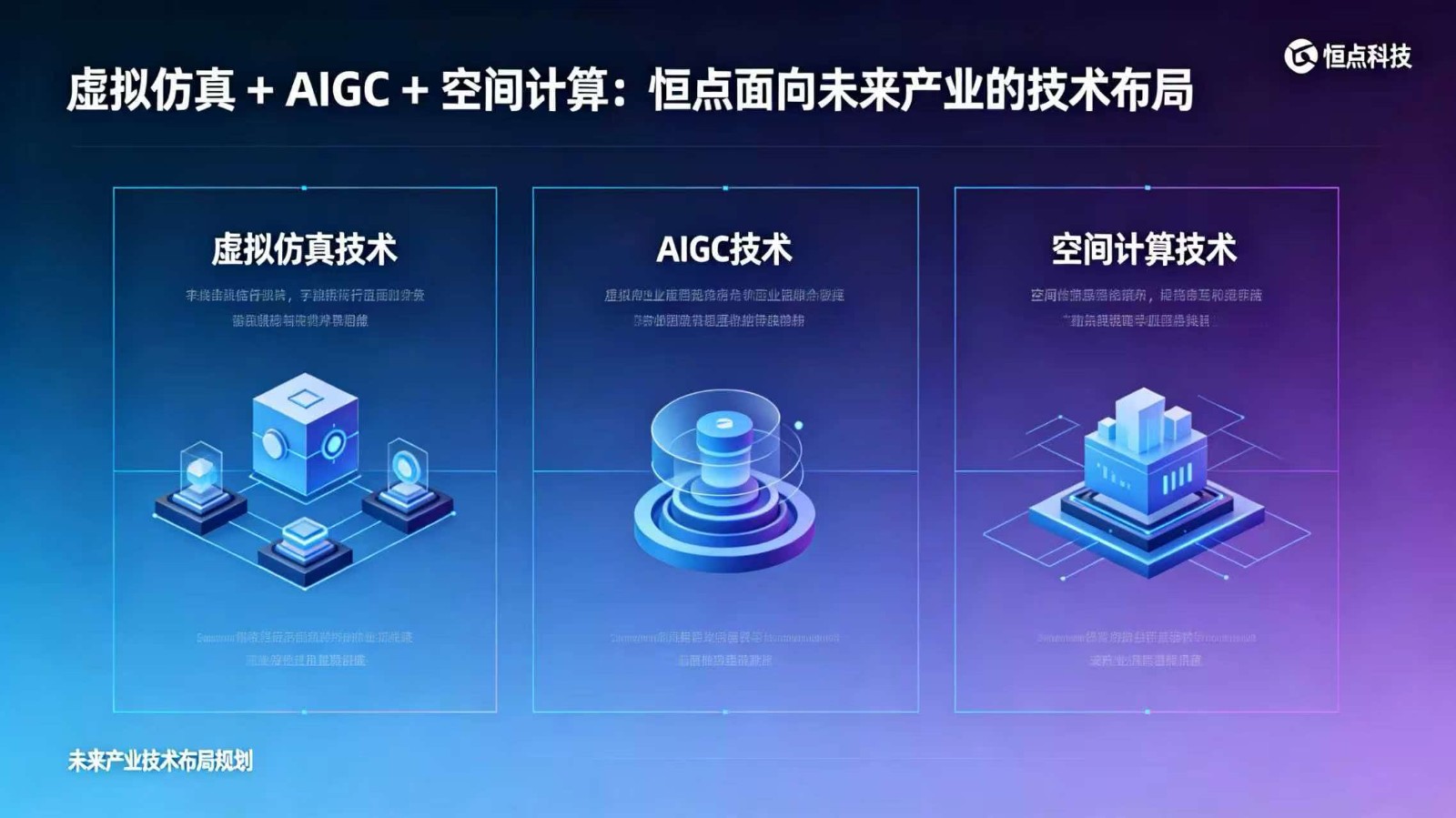 虚拟仿真 + AIGC + 空间计算：恒点面向未来产业的技术布局