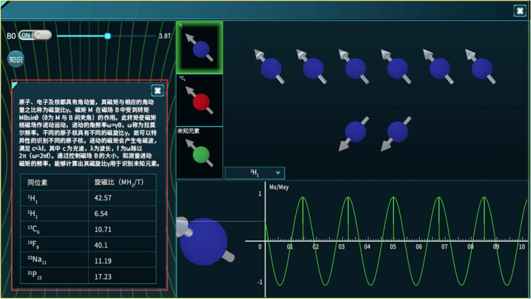 磁共振信号基础虚拟仿真实验