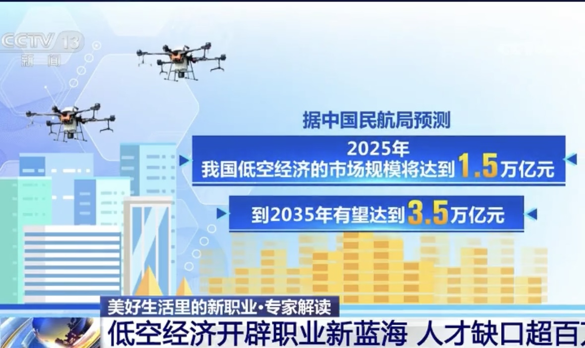 无人机专业人才缺口扩大，传统培养模式面临挑战