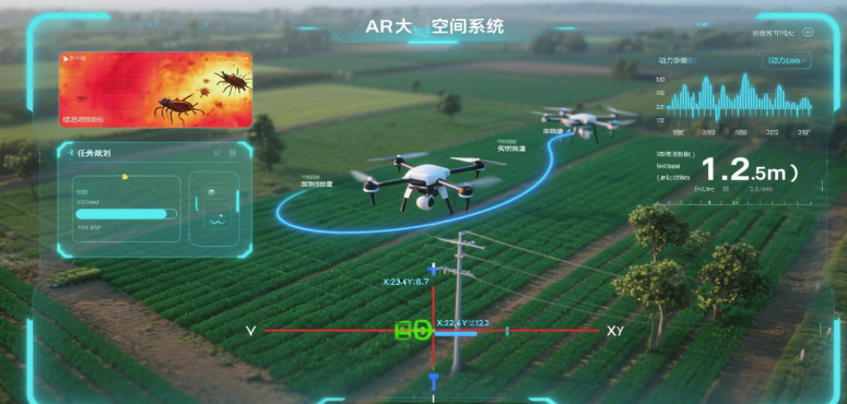 智能无人机农业应用AR大空间系统, 智能无人机农业应用AR大空间系统,