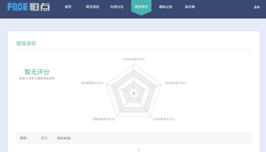 AI-MOOT平台独有智能教学大脑：“三谱一库”体系以“个人知识库”为基础