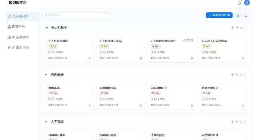 恒点打造“三谱一库”中的个人知识库