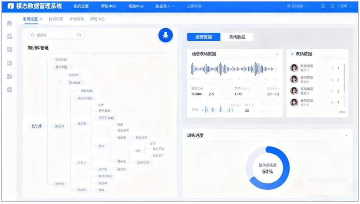 多模态数据管理系统 多模态数据管理系统