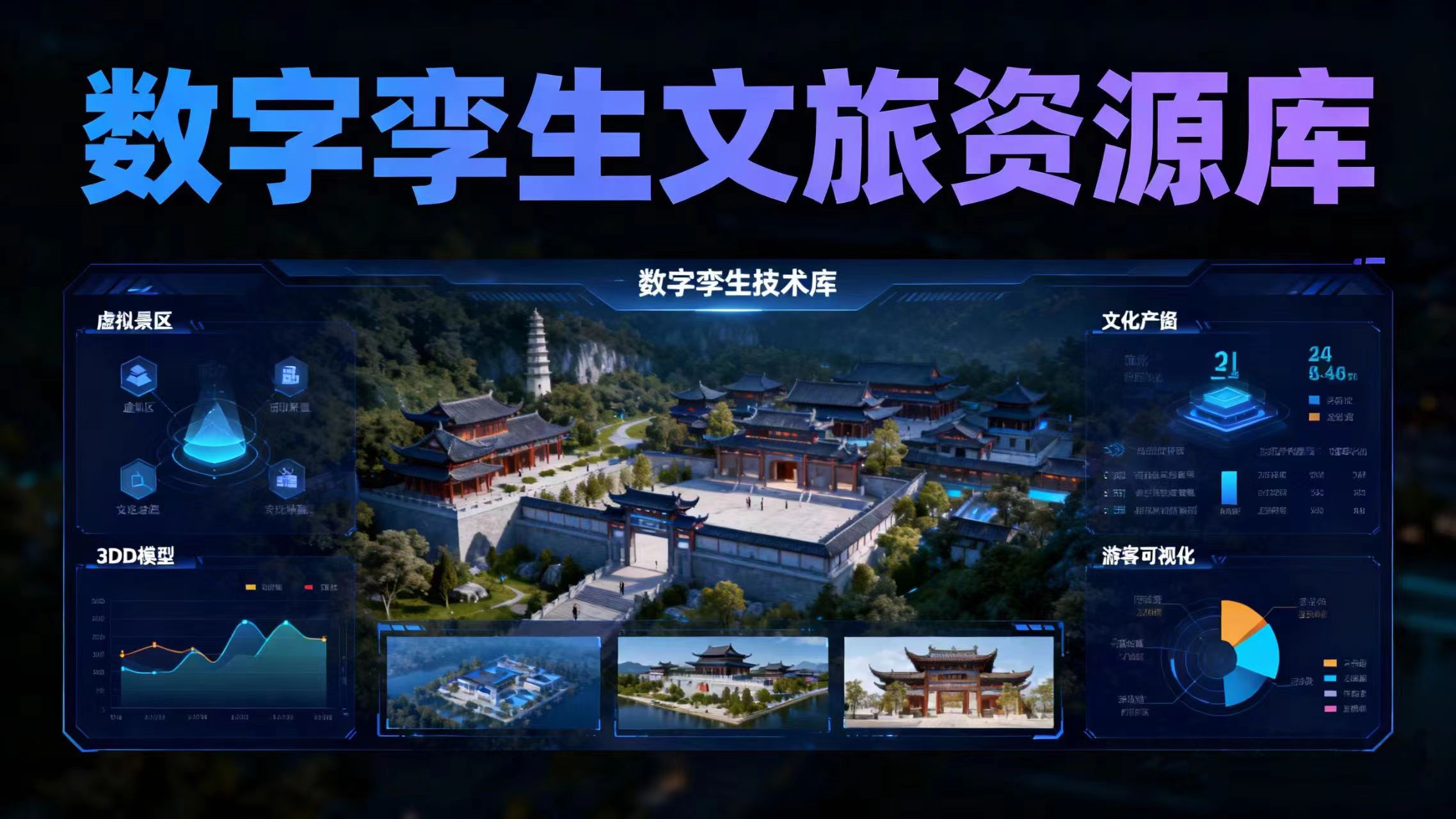 数字孪生文旅资源库 数字孪生文旅资源库