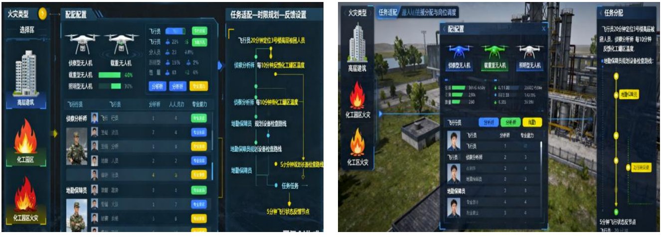 实训系统能够模拟真实的任务分配与岗位调度 实训系统能够模拟真实的任务分配与岗位调度