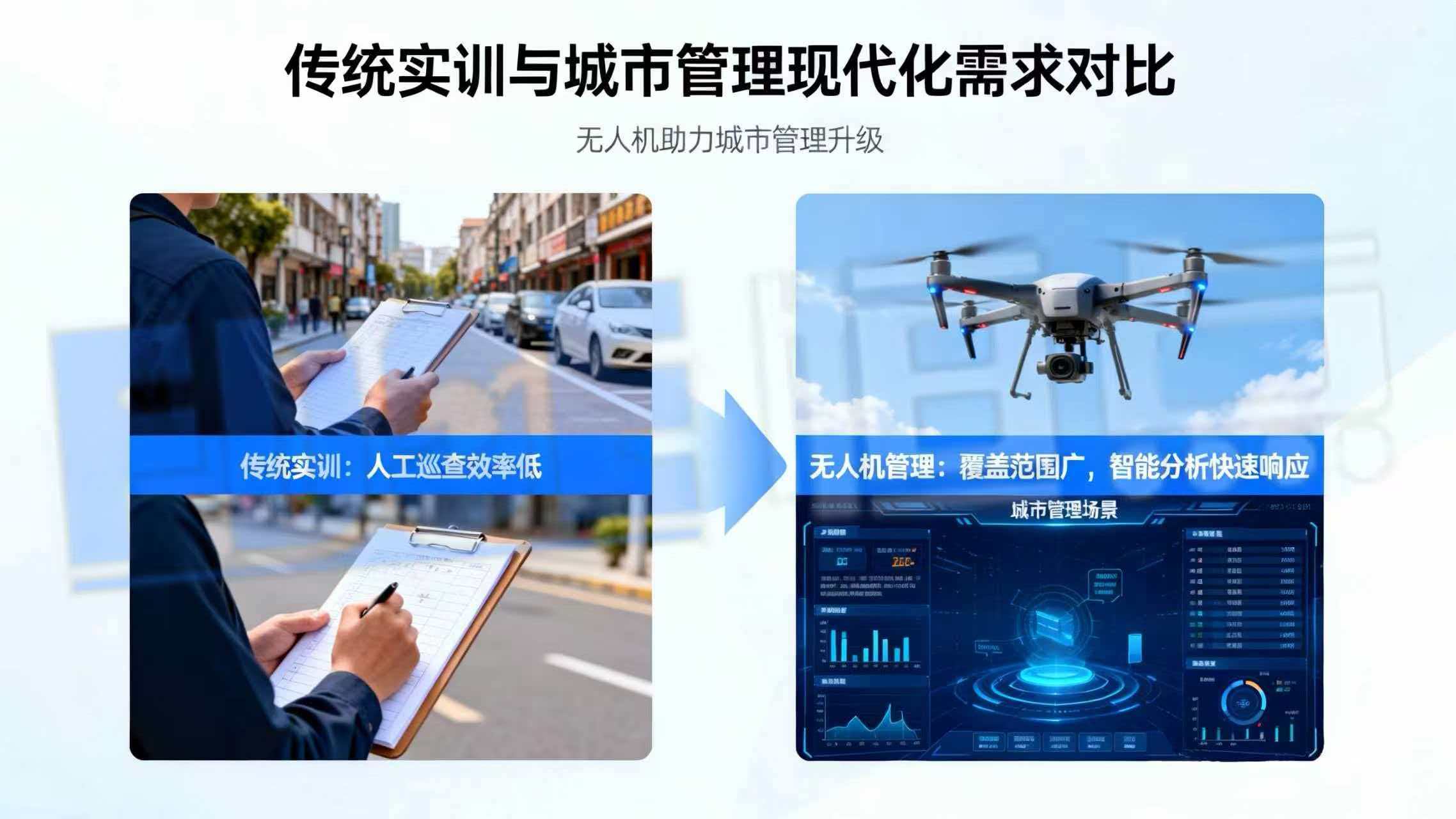 传统实训与城市管理现代化需求对比