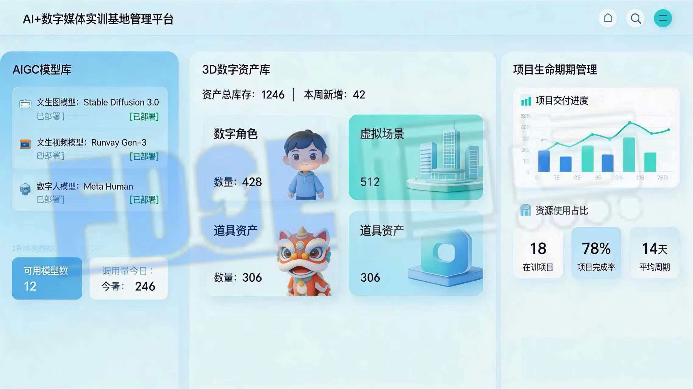AI+数字媒体实训基地管理平台