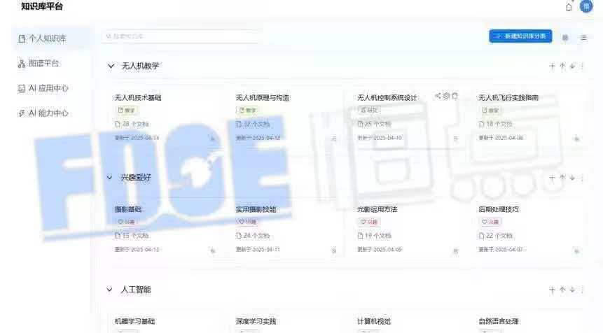 个人知识库平台
