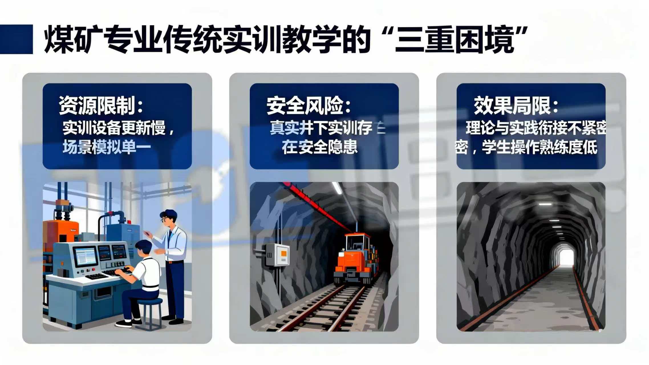 煤矿专业传统实训教学的“三重困境”