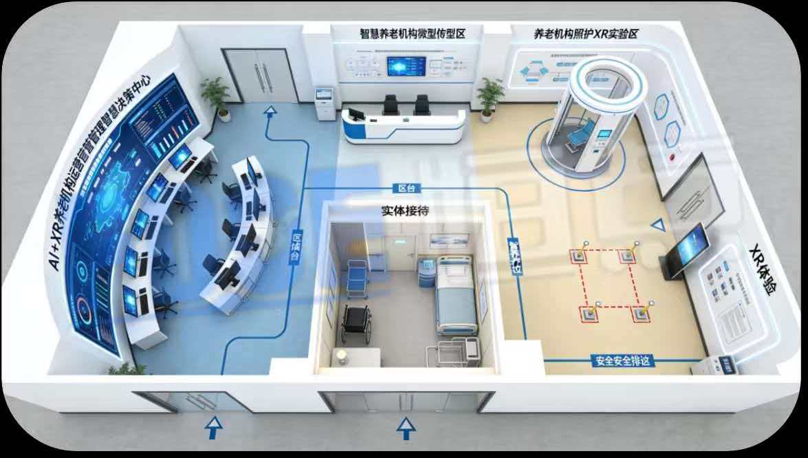 AI+XR老年康复智慧实训室 AI+XR老年康复智慧实训室