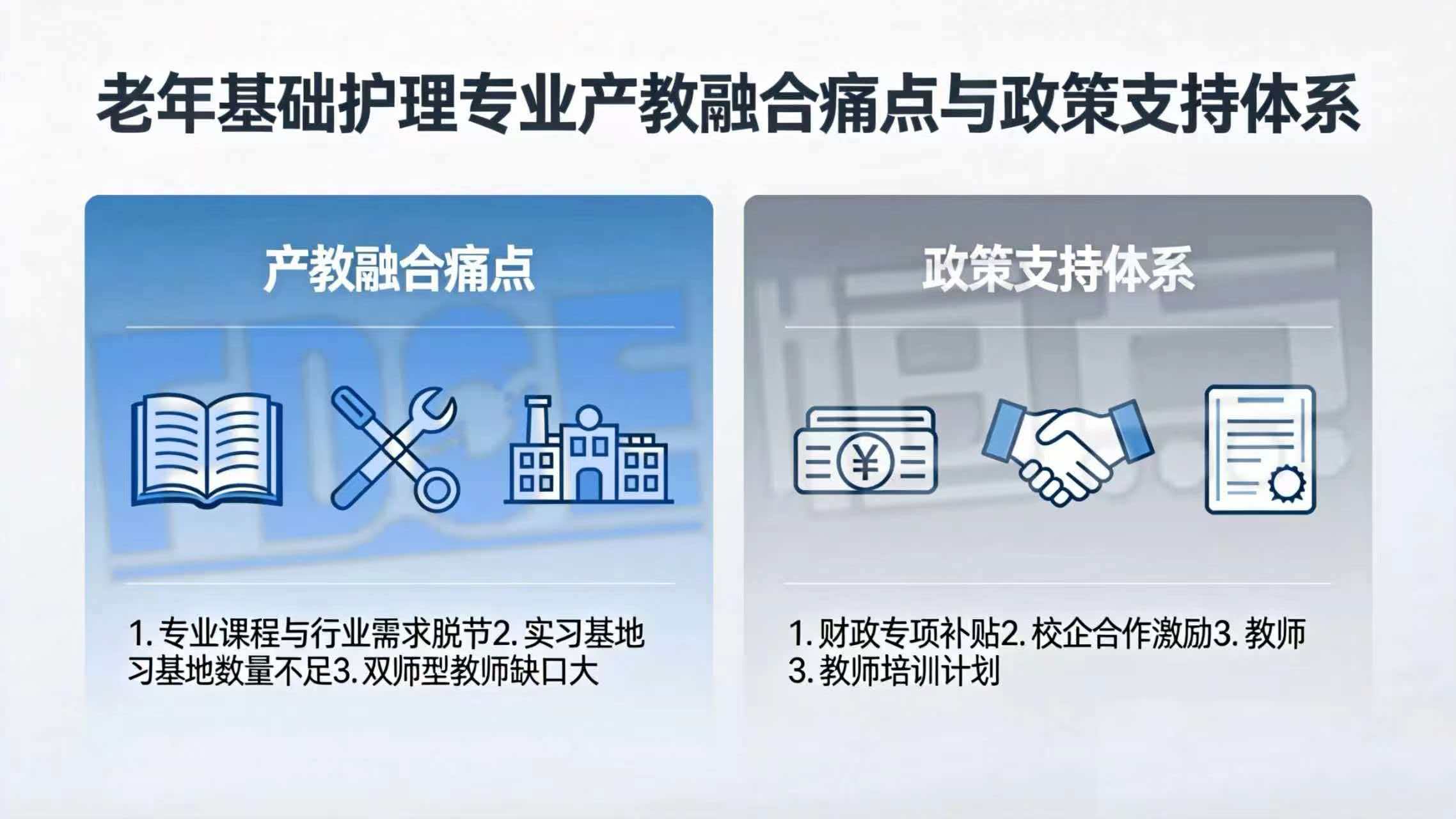 老年基础护理专业 产教融合痛点与政策支持体系