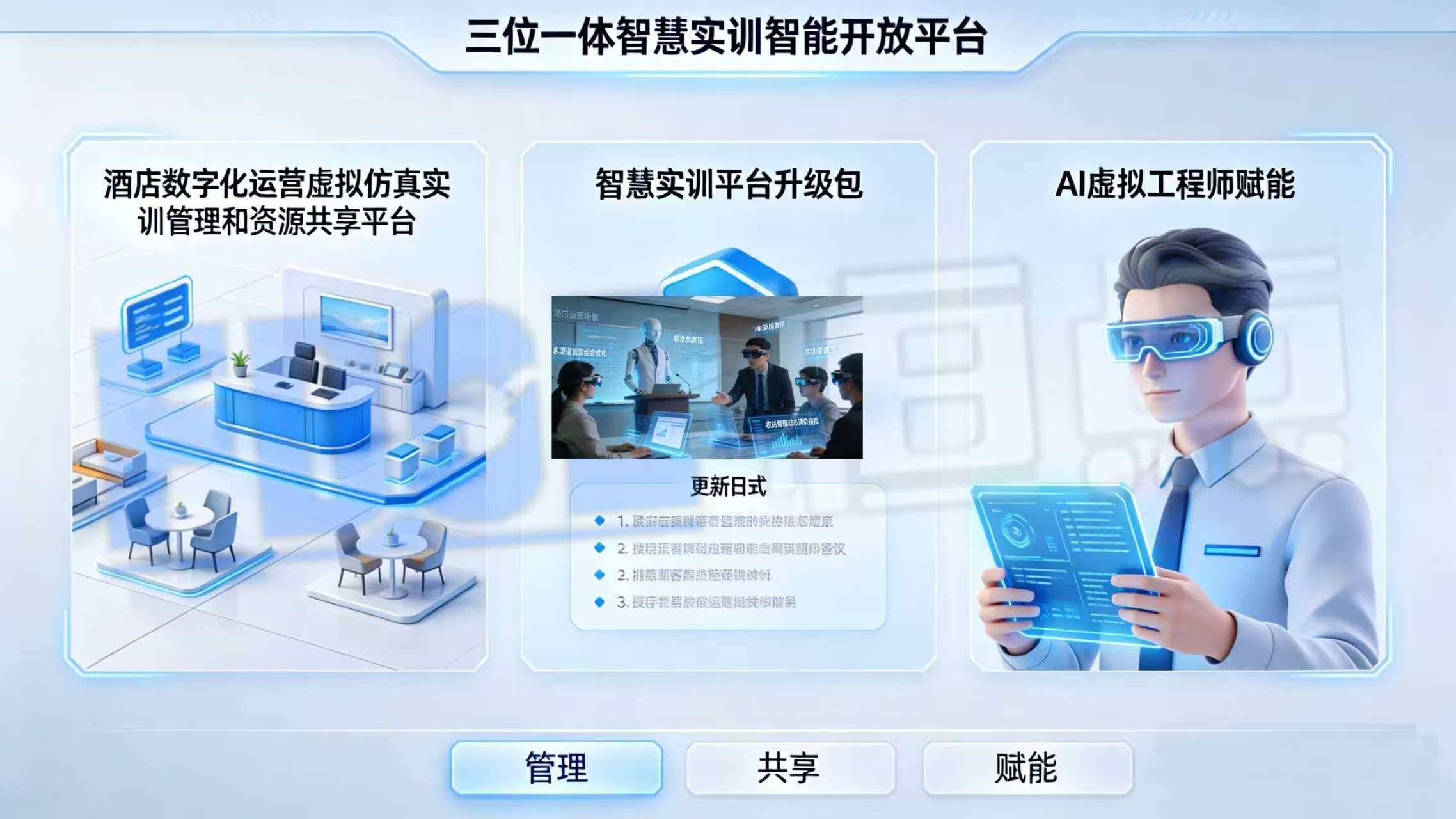 酒店数字化运营虚拟仿真实训管理和资源共享平台+ 智慧实训平台升级包 + AI 虚_