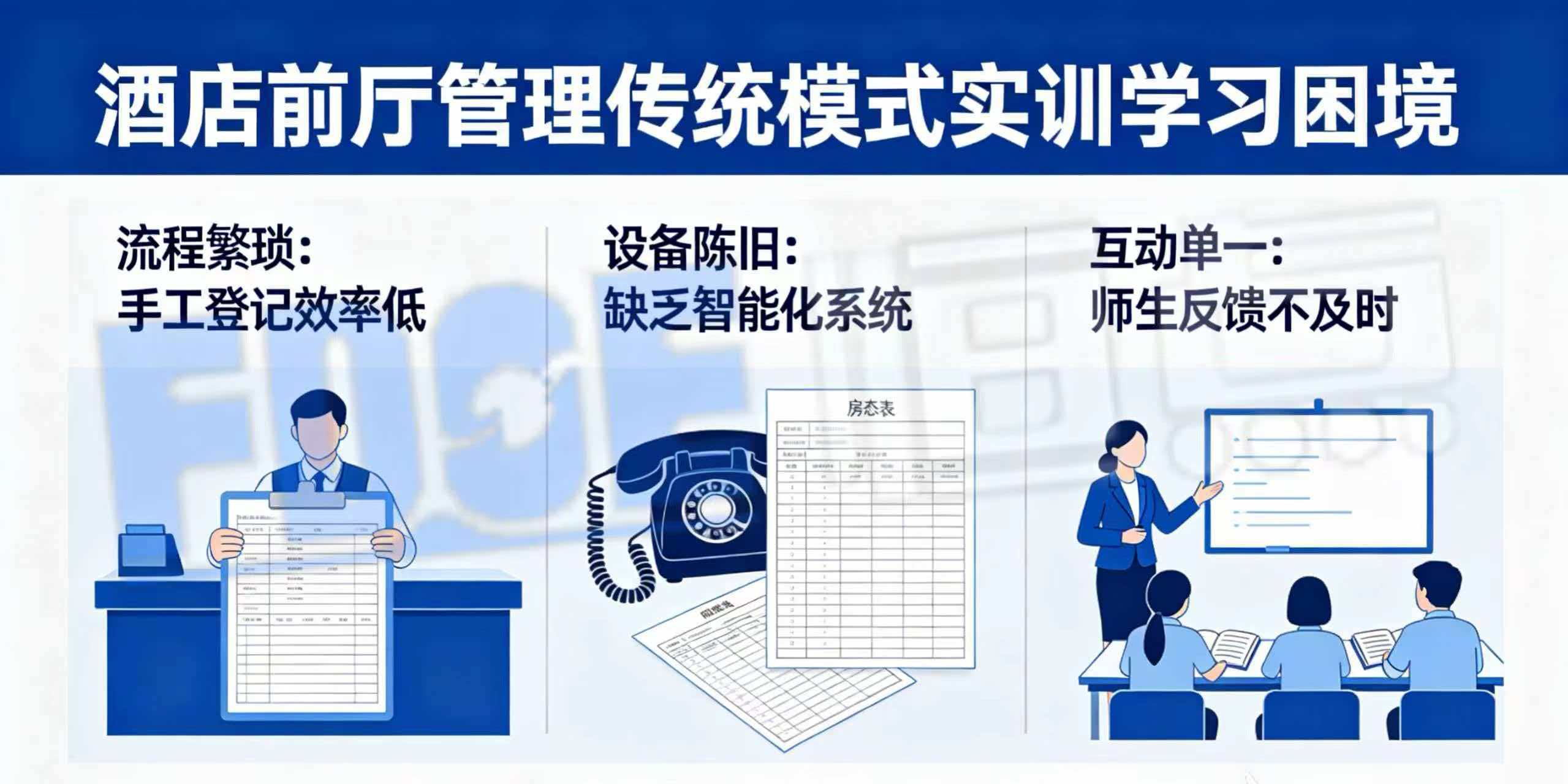 酒店前厅管理传统模式的实训学习困境
