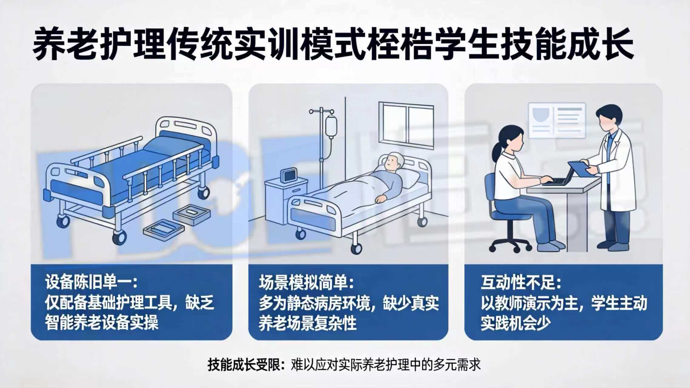 养老护理传统实训模式桎梏学生技能成长 养老护理传统实训模式桎梏学生技能成长
