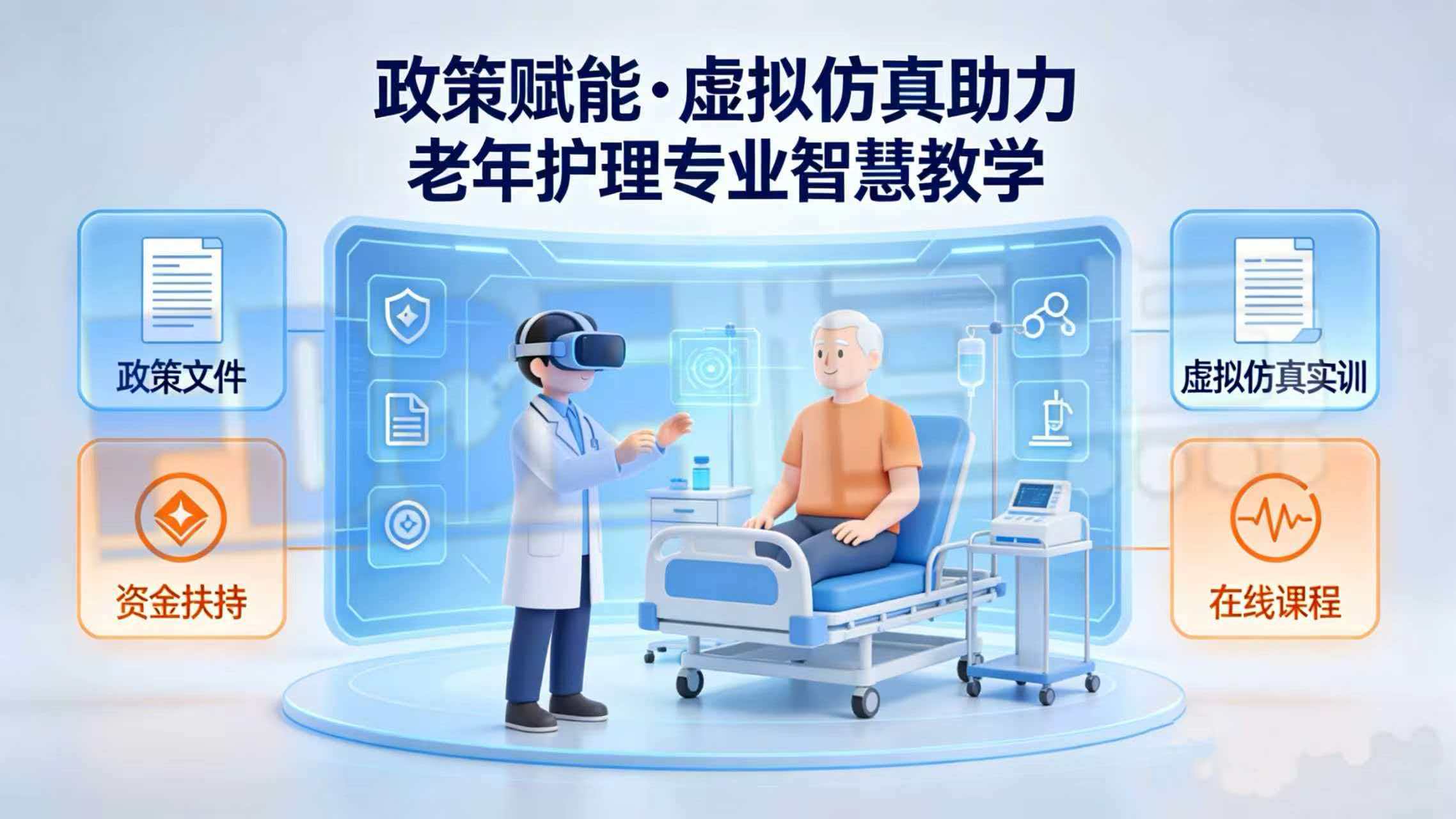 政策赋能虚拟仿真助力老年护理专业智慧教学