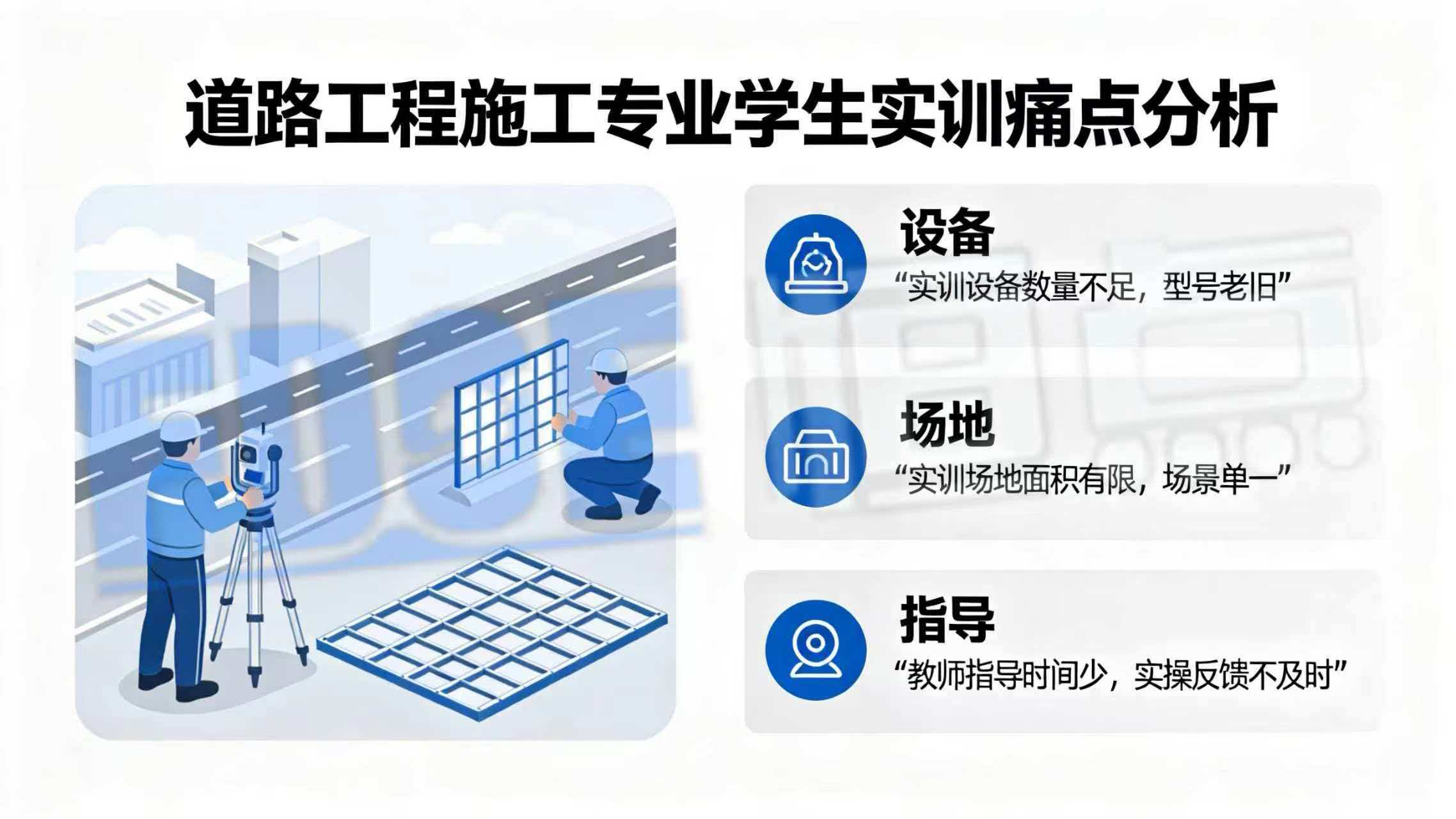 职业教育道路工程施工专业 学生实训痛点凸显 职业教育道路工程施工专业 学生实训痛点凸显