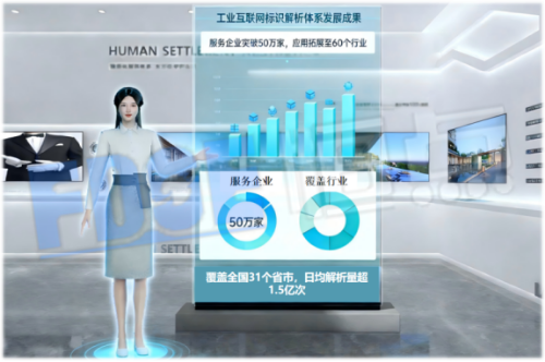 工业互联网标识解析体系发展成果