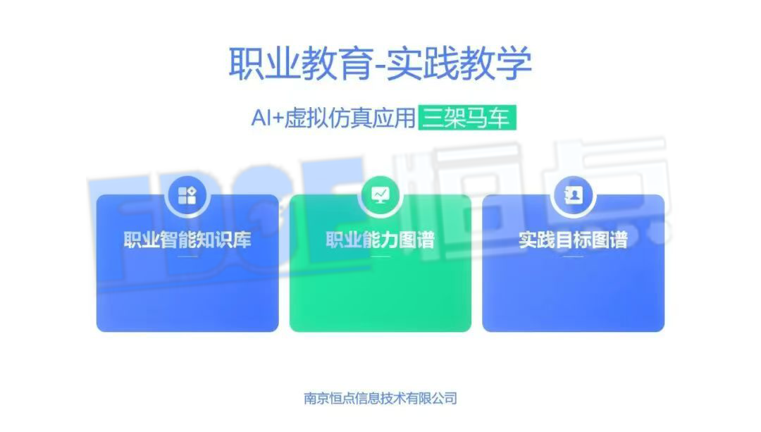 职业教育实践教学