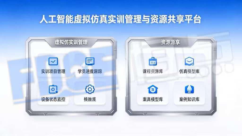 人工智能虚拟仿真实训管理与资源共享平台 人工智能虚拟仿真实训管理与资源共享平台