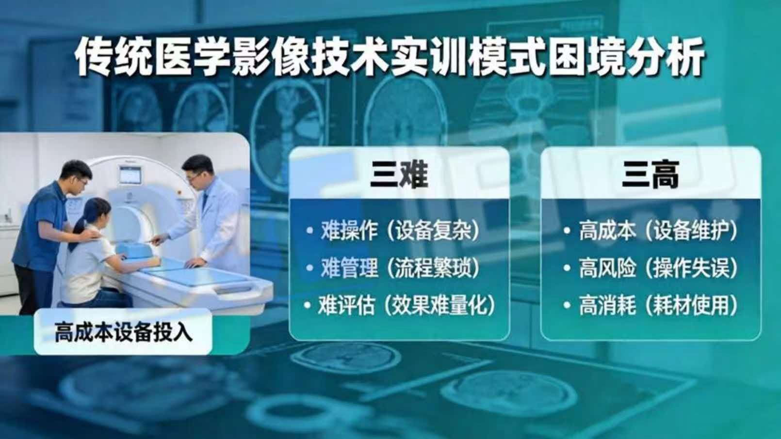 传统医学影像技术实训模式长期面临“三高三难”的困境 传统医学影像技术实训模式长期面临“三高三难”的困境