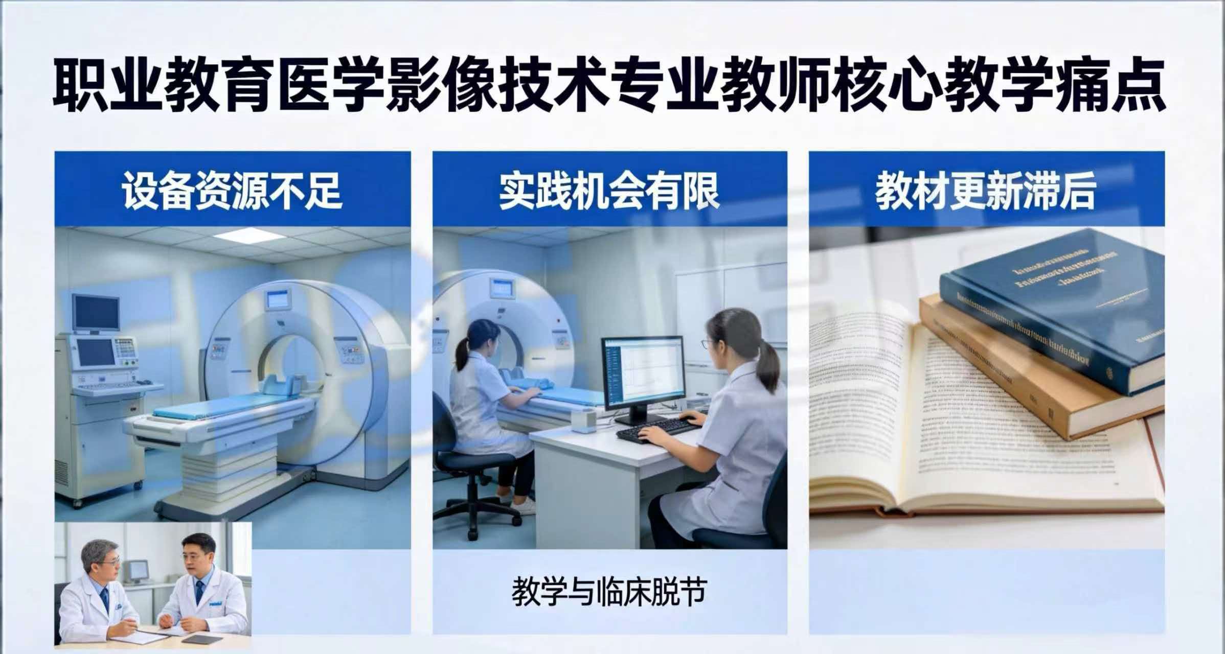 职业教育医学影像技术专业 教师的核心教学痛点 职业教育医学影像技术专业 教师的核心教学痛点