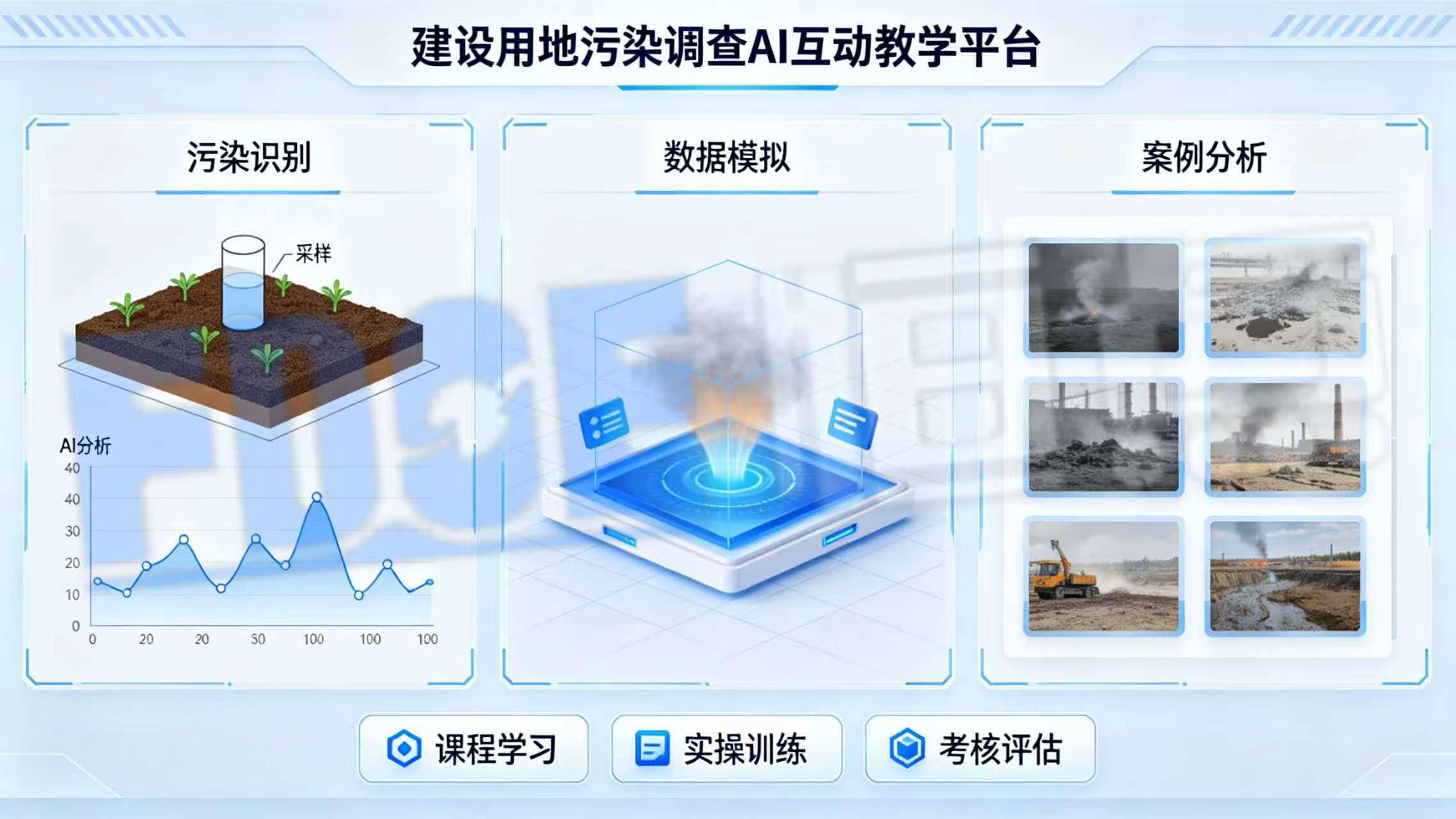 建设用地污染识别技术多维认知体验系统 建设用地污染识别技术多维认知体验系统