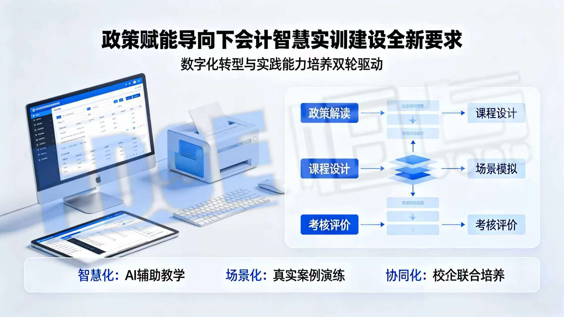 政策赋能导向下 会计智慧实训建设全新要求 政策赋能导向下 会计智慧实训建设全新要求