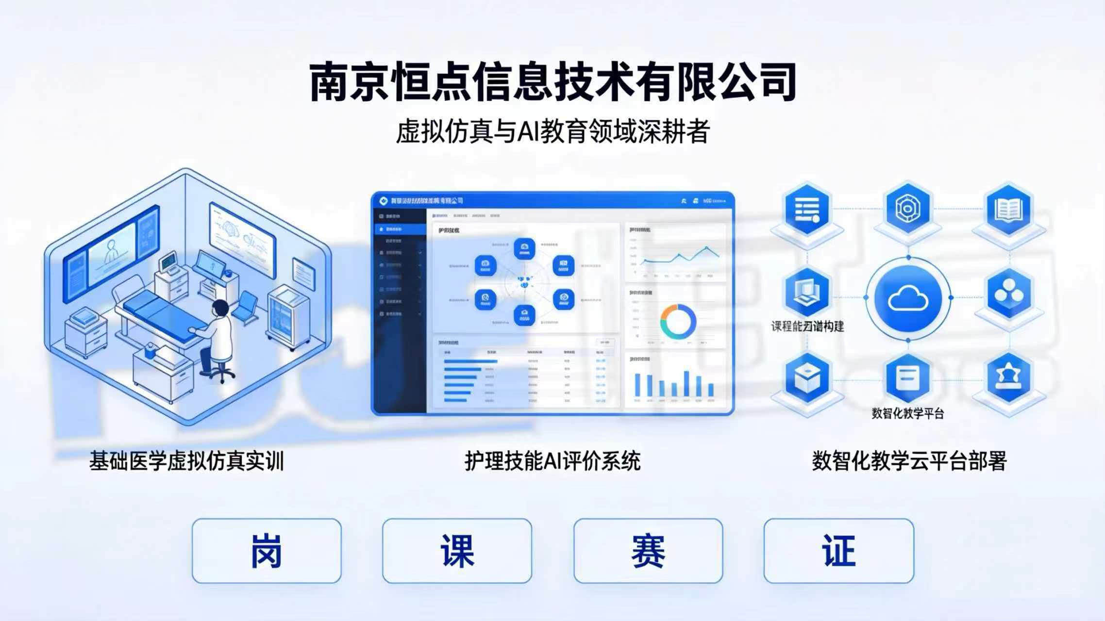 恒点的智慧职教解决方案 恒点的智慧职教解决方案
