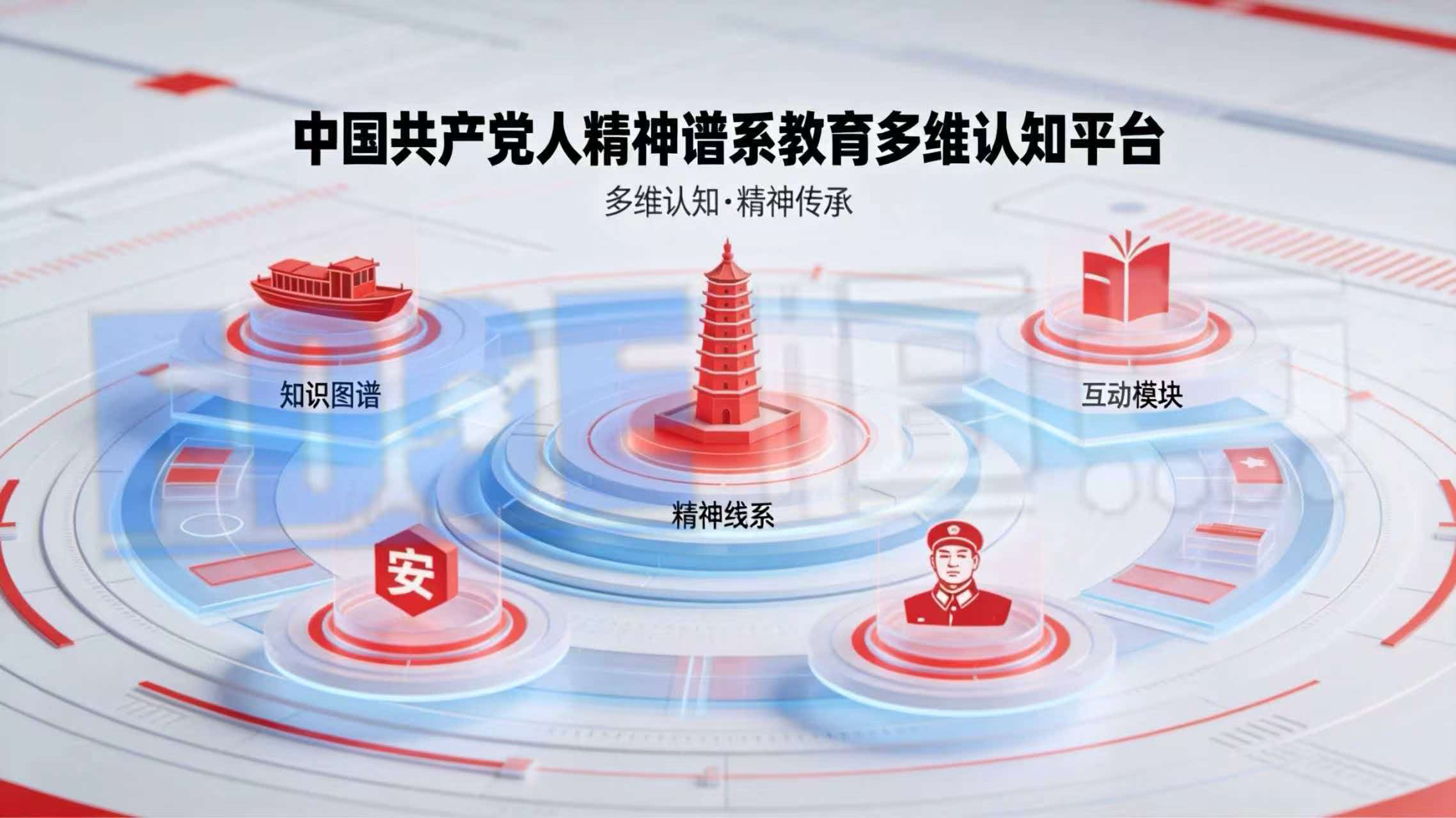中国共产党人精神谱系教育多维认知平台
